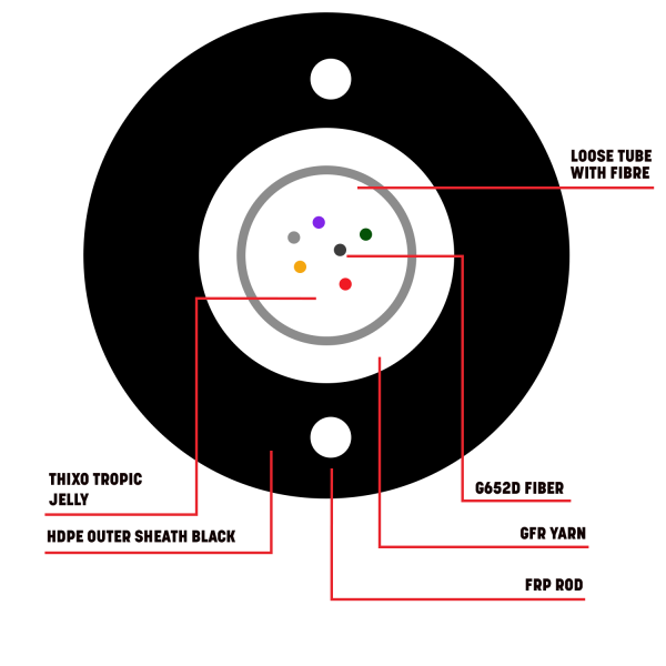 fiber-5